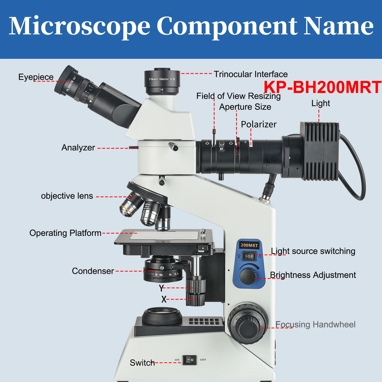 KOPPACE 50X-500X Trinocular Metallurgical Microscope Up and Down Lighting System Eyepiece PL10X