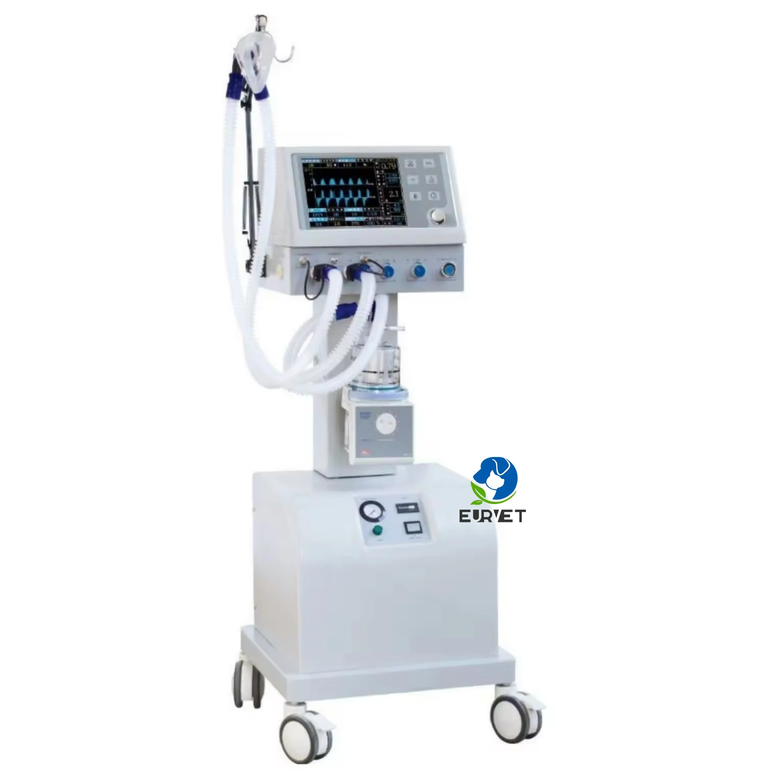 Medical Veterinary …