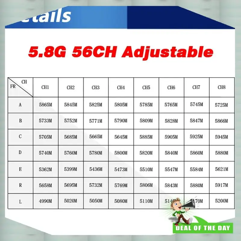 Entrega en 24 horas Micro 5,8G 56CH para multicóptero RC Multirotor FPV piezas de drones 2,4 pulgadas LCD 480X320px Monitor FPV de búsqueda automática