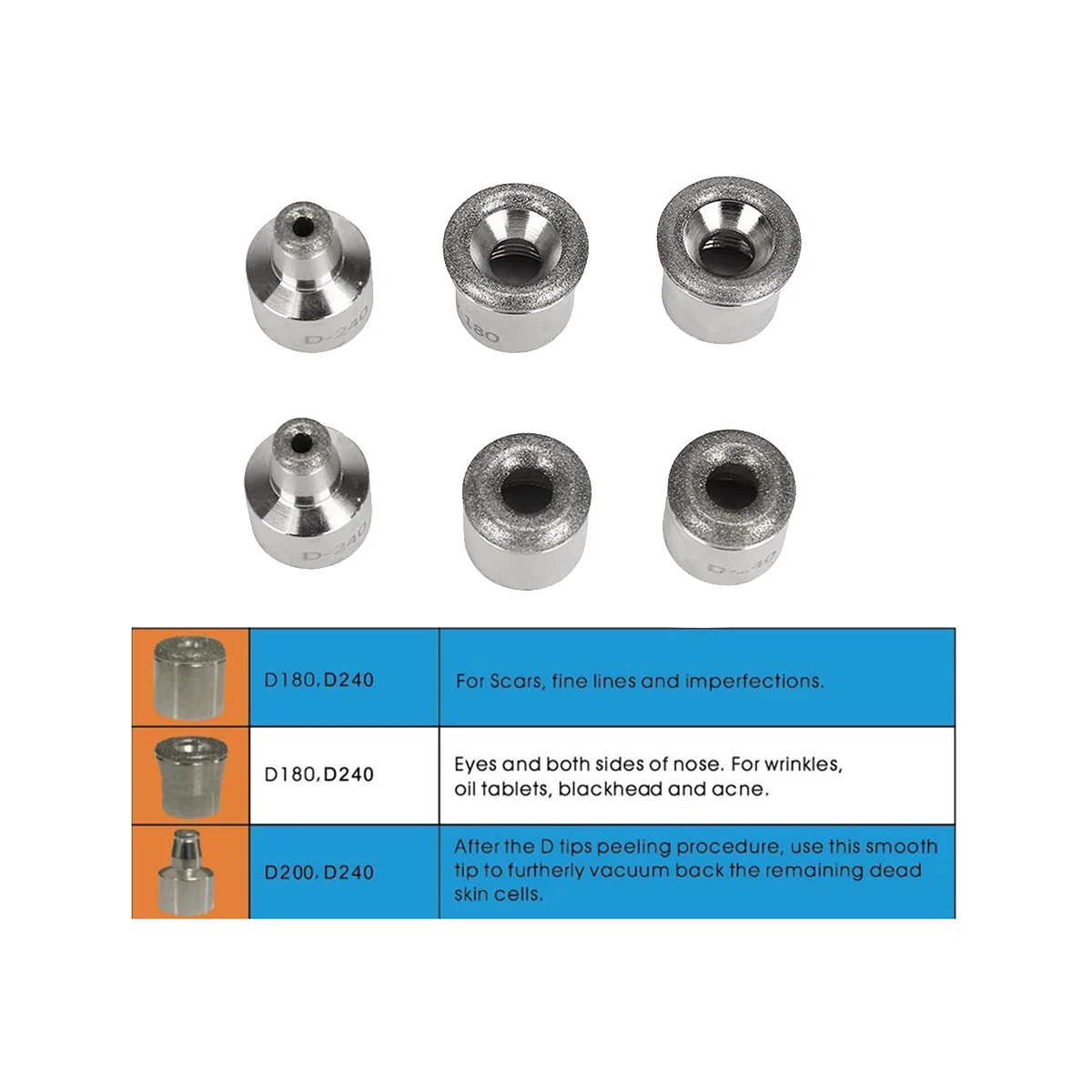 Punta de repuesto de punta de dermoabrasión de acero inoxidable para eliminación de espinillas, accesorio de máquina de dermoabrasión facial