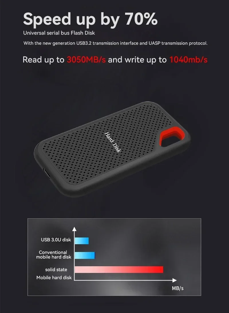 Lenovo Hard Disk Mobile SSD E60 2TB 6TB 8TB 256TB USB 3.1 HD External Hard for Laptop PS5 Mobile Hard Disk HDD Storage Devices