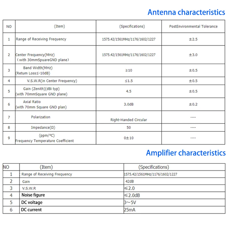 RTK/RTD High-Precision Antenna Centimeter Positioning L1+L2+L5 3-satellite 7-frequency GNSS Measuring Antenna 42dBi Amplifier