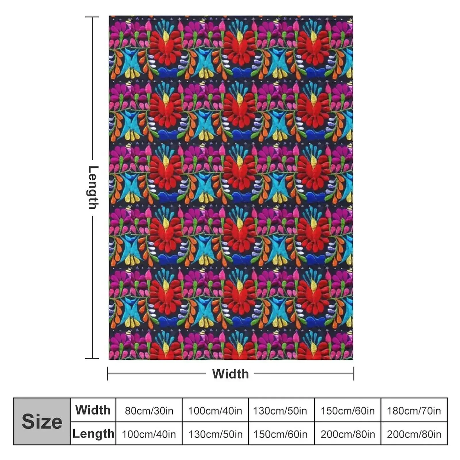 Fiesta Flowers Throw Blanket couch cozy soft plush fuzzy picnic outdoor blanket