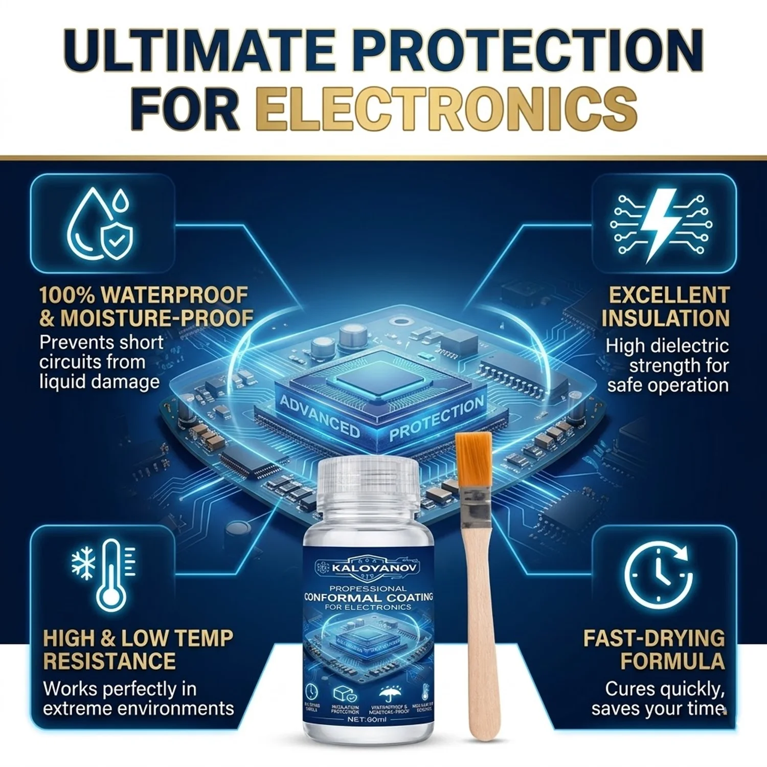 60ml Clear Electronics Conformal Coating,Waterproof PCB Circuit Board Protection Varnish for PCB Circuit Board Repair Protection