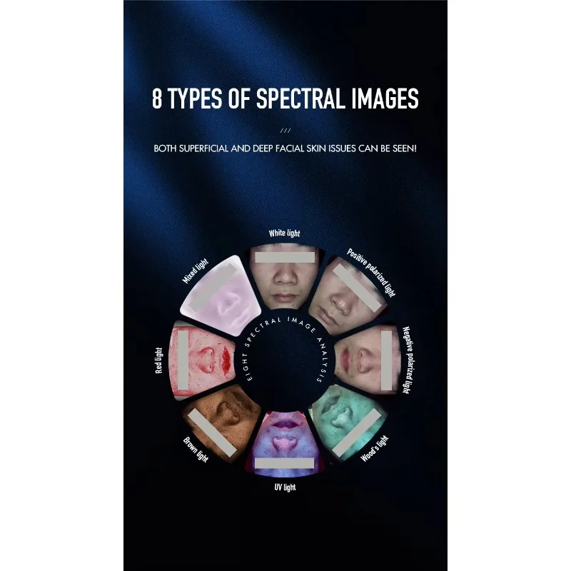 サロンの顔の診断とレポートのための8つのスペクトルライトと36MPカメラを備えたプロフェッショナル3Dスキンアナライザーマシン