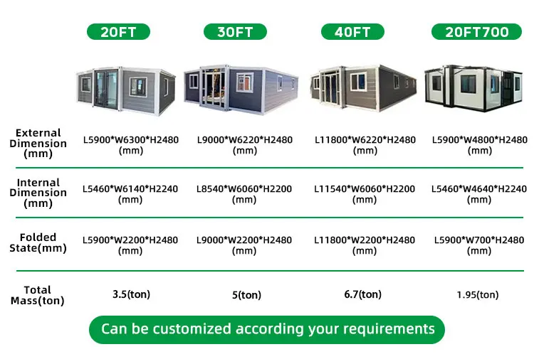 20ft 30ft 40ftShipping الحاويات وحدات منزل 20ft 40ft المحمولة مكتب الفضاء في الهواء الطلق محطة العمل سهلة الإعداد جودة البناء