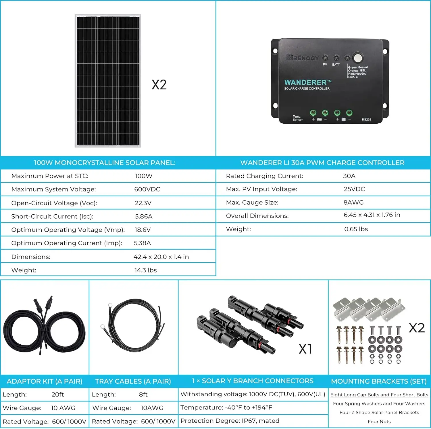 Imagem -06 - Renogy Painel Solar Monocristalino Starter Kit 30a Pwm Controlador de Carga 100w 12 Volts 200 Watts Pcs