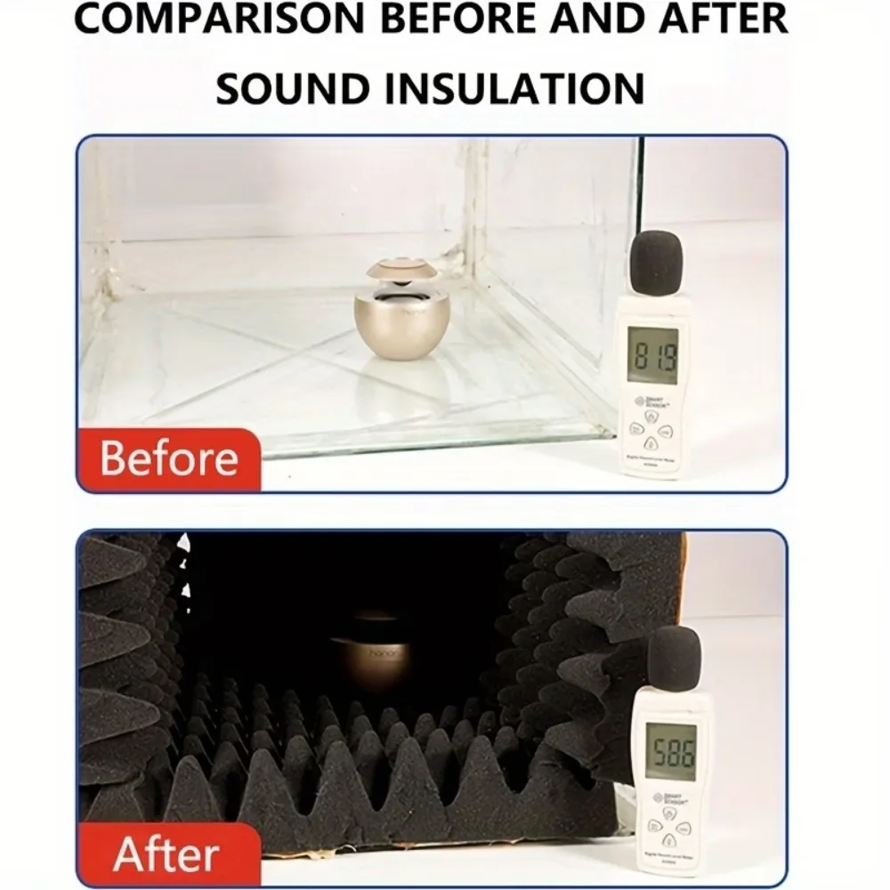 1 Roll 2cm-50x100cm Self-Adhesive Black Soundproof Foam Board Noise Heat Insulation Sound Proof Wall Panels Car Sound Deadening - view 3