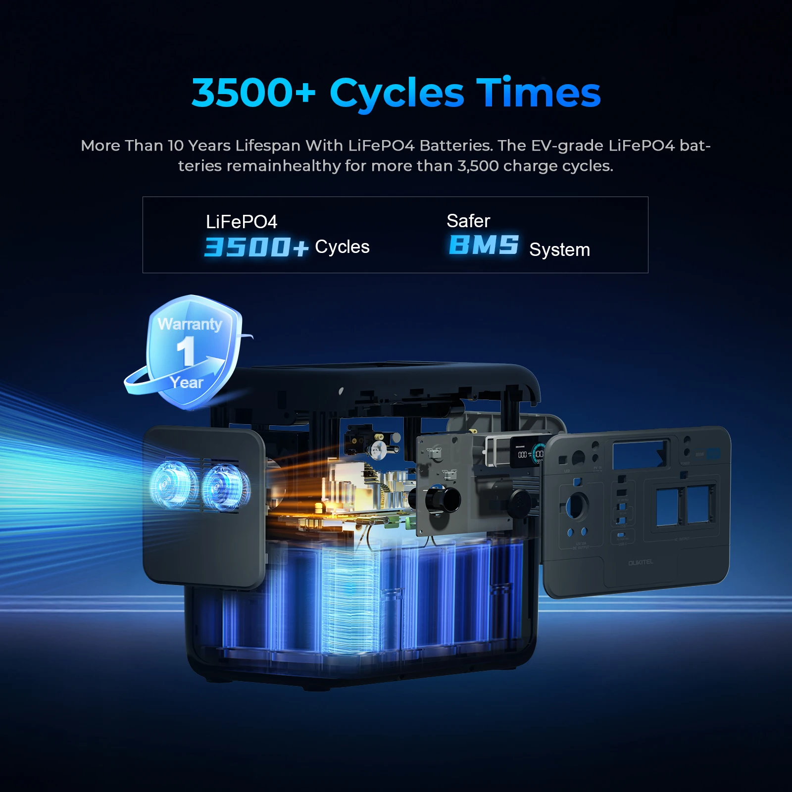 800W LiFePO4 Portable Power Station, 120V/220V Solar Generator Backup Electric for Home RV Camping Outdoor view 3