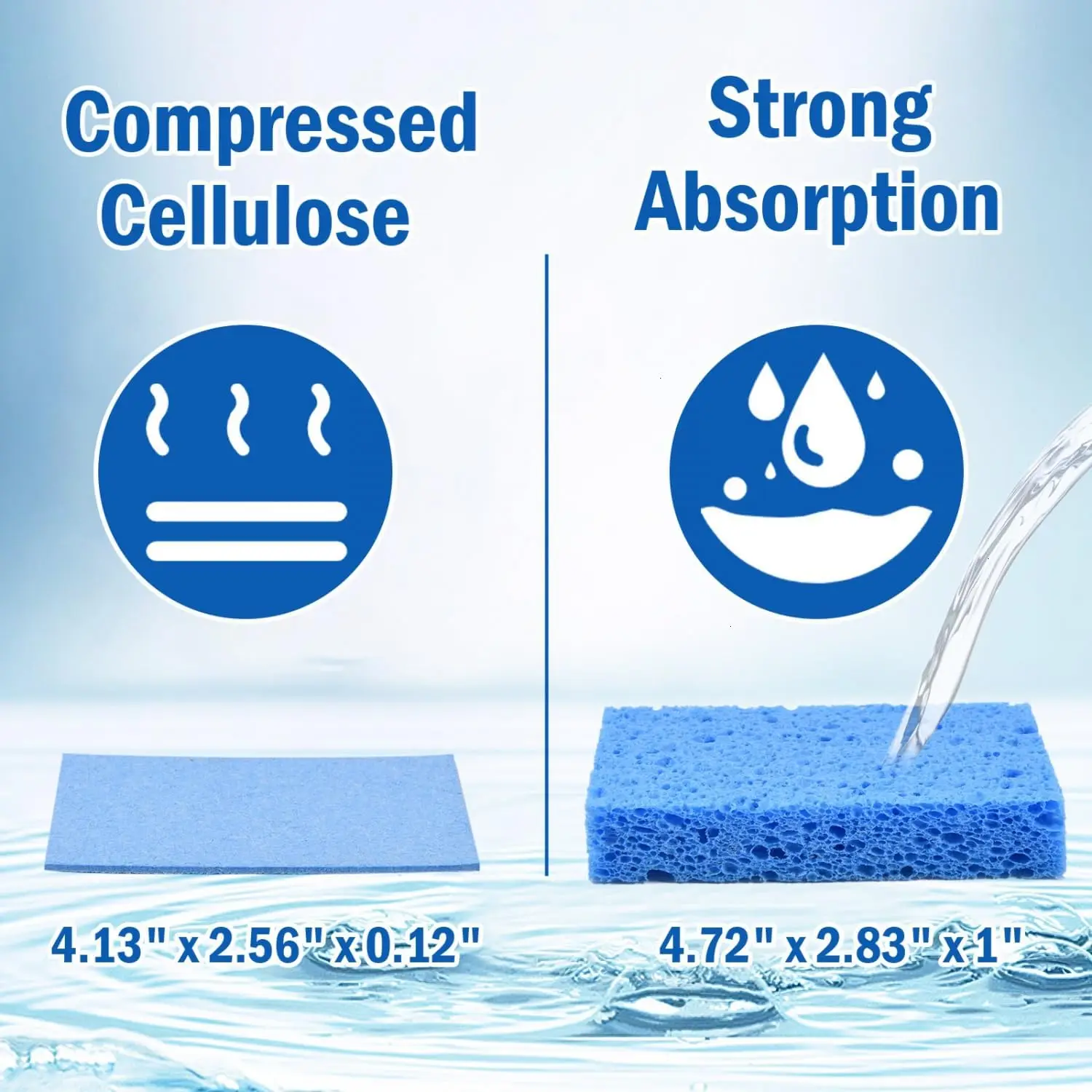 

Natural Compressed Cellulose Sponges for Dishes Non Scratch for Household Cookware Bathroom Cars Soft Super Absorbent Reusable