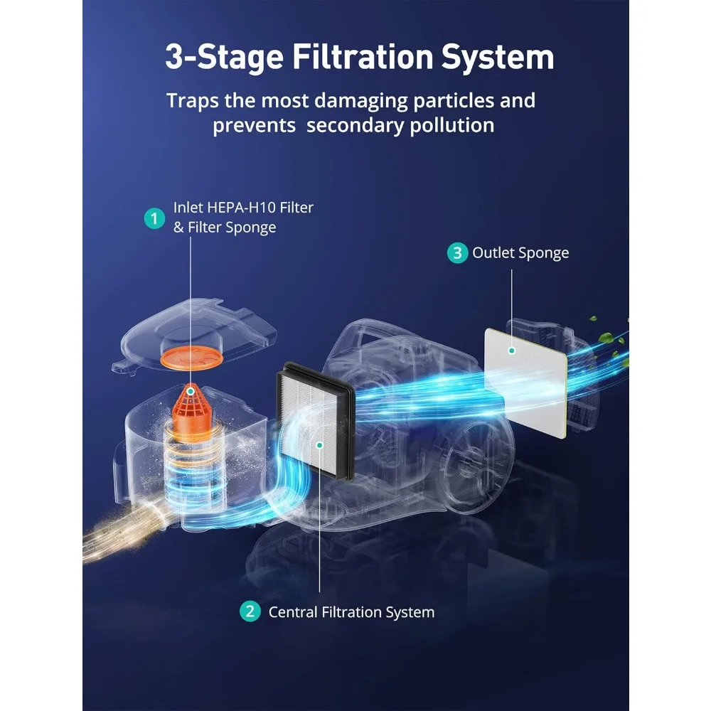 1200W Canister Vacuum Cleaner, 24Kpa Bagless Canister Vacuum, Auto Cord Rewind, Double HEPA Filter, 3.7Qt Large Capacity