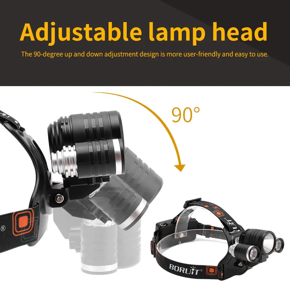 Clearance Sale! No Battery! BORUiT RJ-1156 Removable LED Headlamp DC Rechargeable Headlight Camping Fishing Head Torch