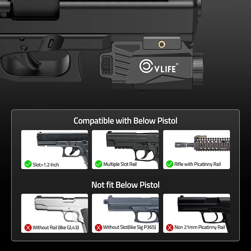 

Перезаряжаемый пистолетный фонарь 600 люмен для охоты, совместимый с направляющими G-lok и Picatinny, 3 режима освещения