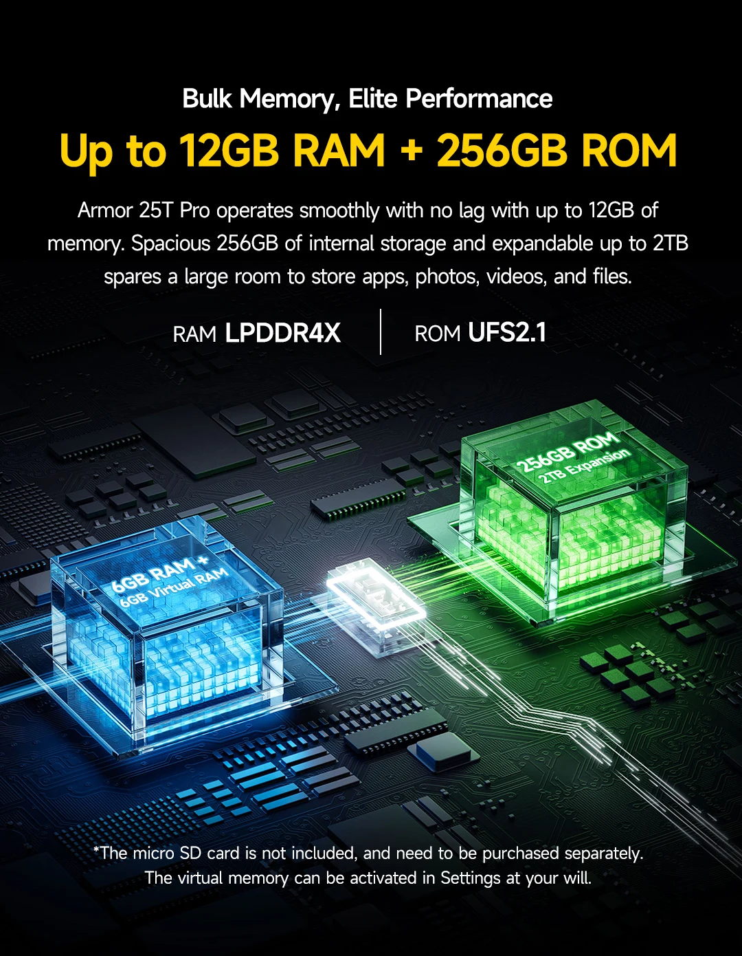 Ulefone Armor 25T Pro 5G Rugged Phone 33W 50MP+64MP NFC Waterproof Smartphone Android 14 ROM 256GB