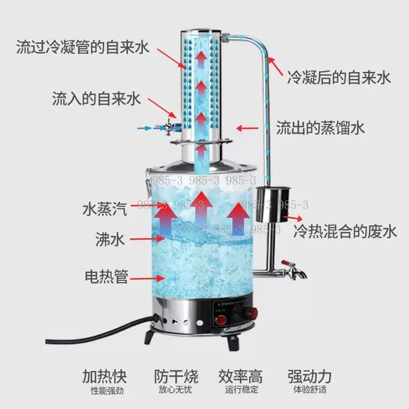 Household Water Distiller, Stainless Steel Body with Auto Water Cut Off Control