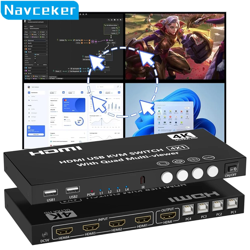 Navceker 4K HDMI KVM Switch 4x1 Quad Multi Viewer 4 in 1 Out KVM HDMI Screen Multiviewer Seamless for 4 PC Share Mouse Keyboard