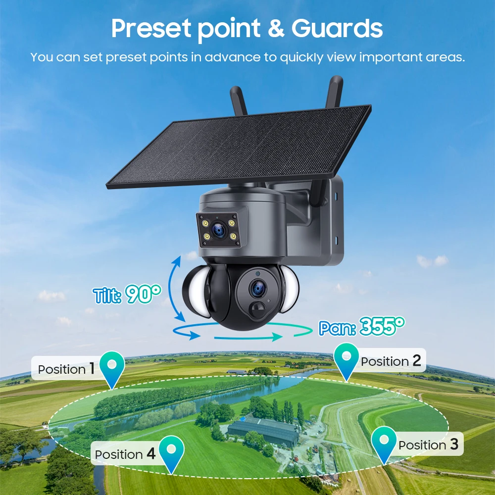 AOV 7/24 سجل كامل اللون للرؤية الليلية 2 عدسة لاسلكية واي فاي 4G بطاقة Sim تعمل بالطاقة الشمسية CCTV Ubox كاميرا الأمن الشمسية في الهواء الطلق