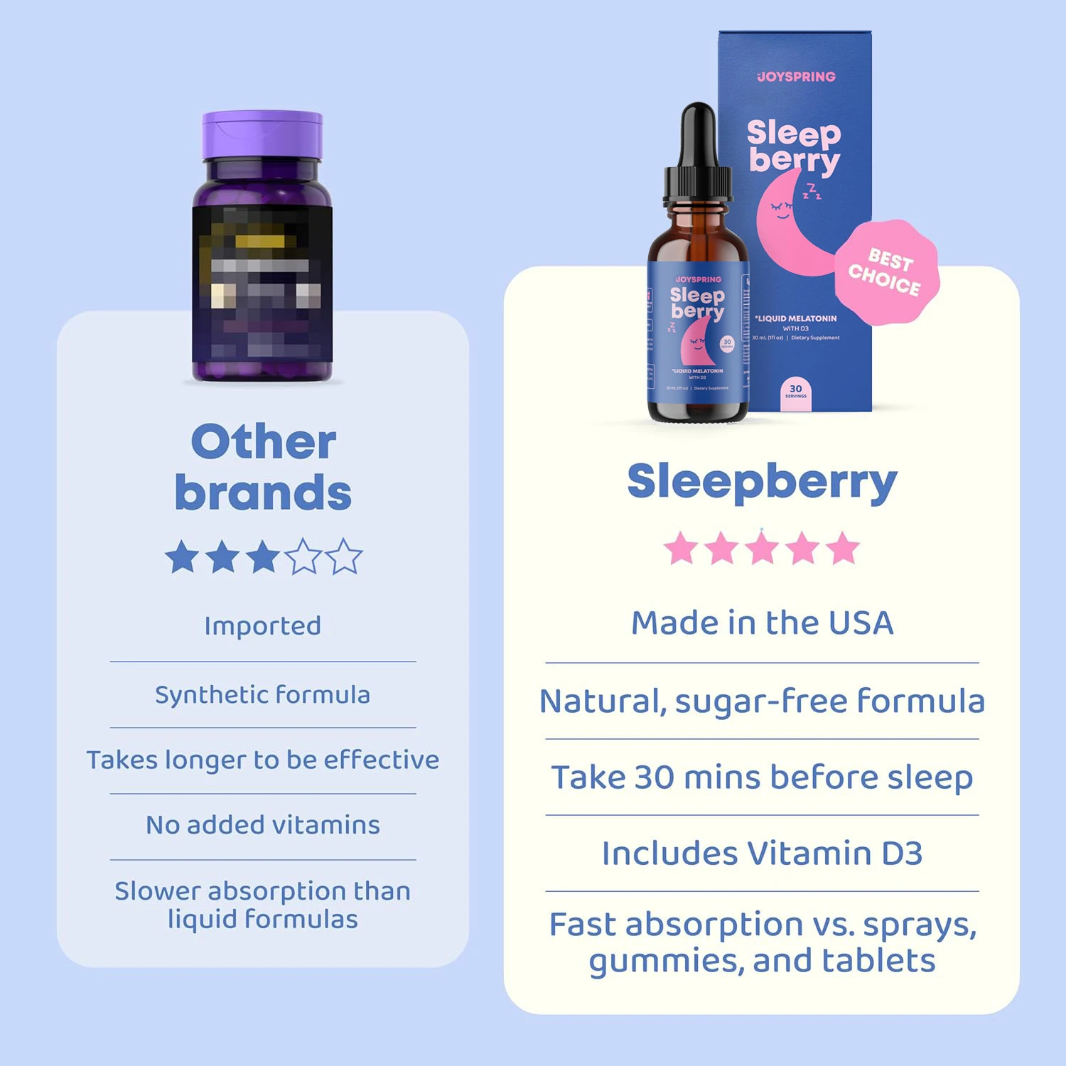 Liquid Melatonin Drops 30ml - with Vitamin D - Immune System & Sleep Support, Stress Relief, Sleeping Better, NON-GMO