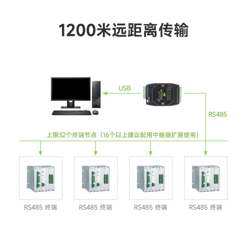 Woli Weixue industrial grade isolated USB to 8way RS485 converter universal serial communication module rail installation