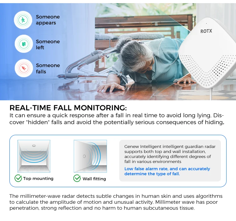 Rastreamento Humano Sensor De Alarme De Queda Humana, Detector De Presença, Detecção De Detecção De Corpo, Movimento De Radar De Segurança, Idosos Fall Detect