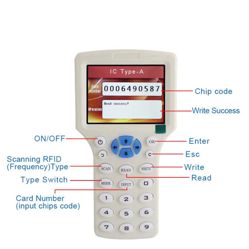 10 Frequency NFC Smart Card Reader Writer Duplicator 125Khz 13.56MHz RFID Copier USB Encryption Decoding Reader Key Replicator