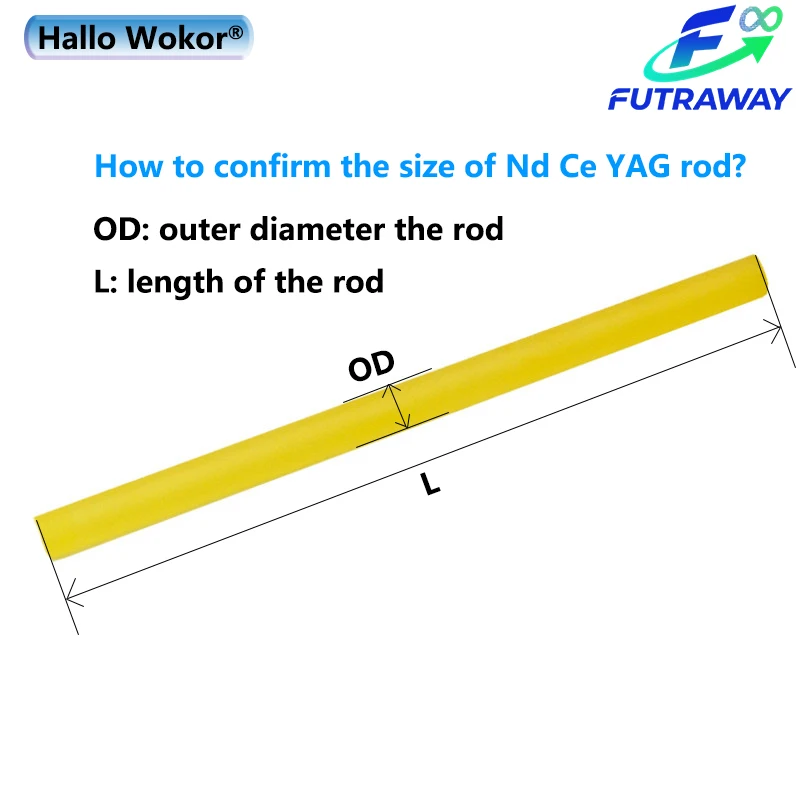 Рисунок 2 - Hallo Wokor ®   Высокомощный Nd