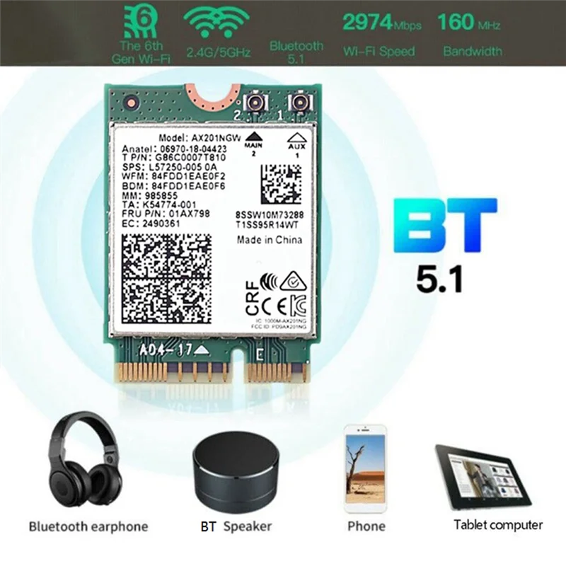 AX201NGW WiFi Card with 2XAntenna 2.4 Ghz+5Ghz WiFi 6 3000Mbps M.2 CNVio2 Bluetooth 5.1 WiFi Adapter for Win10