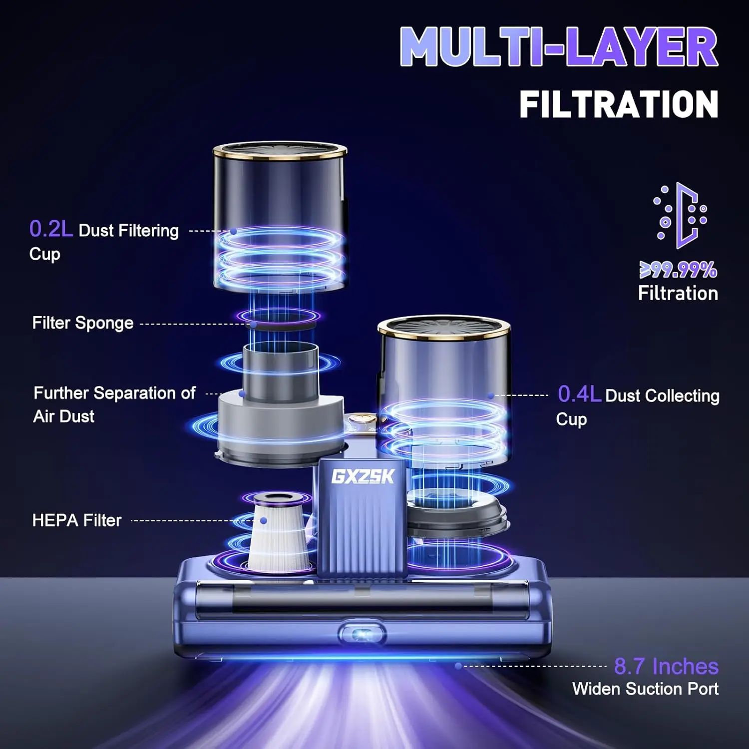 Aspirador de colchón, aspirador de cama de 16 kPa con luz UV-C de 253,7 nm, ultrasónico y 140 ℉   Calefacción, Taza Doble y Succión Ampliada P