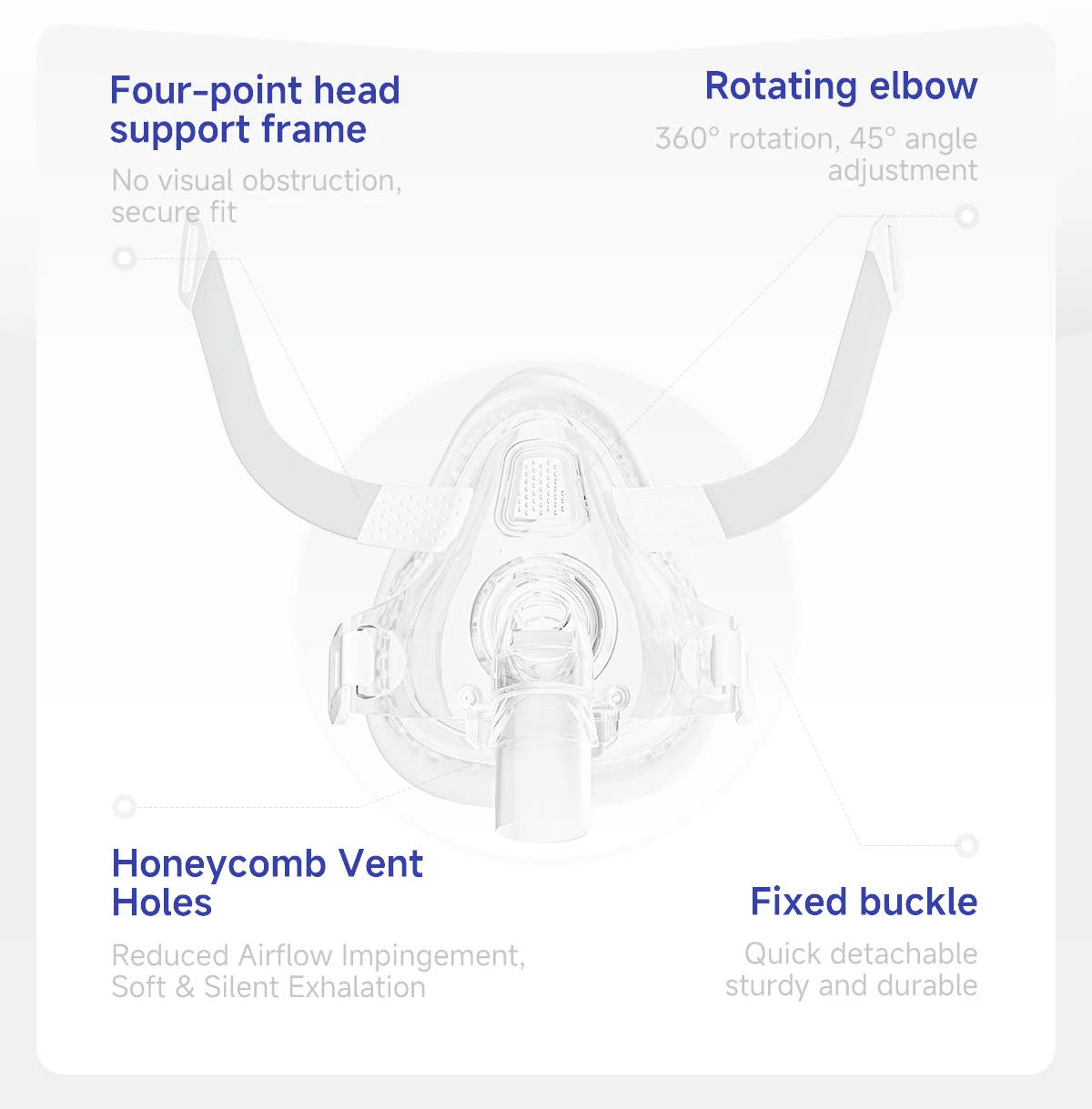FS8 Full Face Cpap Mask With Soft Silicone Pad - S/M/L Sizes Anti Snoring Sleep…