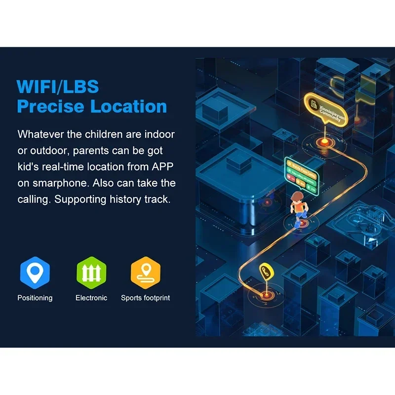 Xiaomi Mijia 4G Детские Смарт-часы Детский GPS-трекер Смарт-часы Видеозвонок SOS Звуковой монитор для ребенка Студенческий браслет-браслет