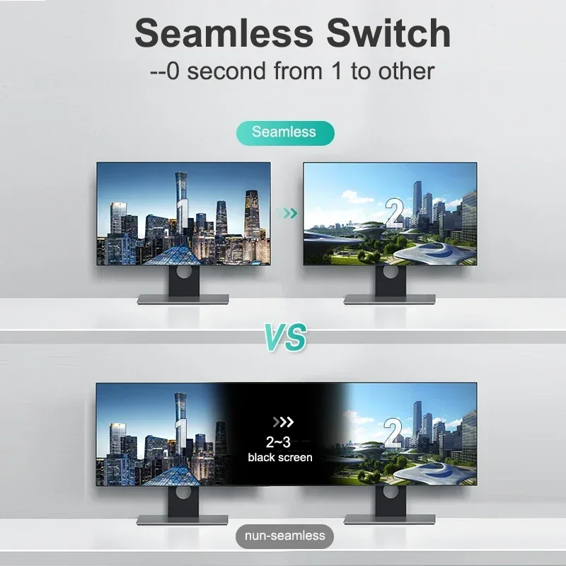 متوفر في المخزون 4k 60hz مصفوفة HDMI سلسة 8x8 8 في 8 مع وضع الربط، متوفرة لـ 4x4 8x8 8x16 16x16 32x32 36x36 72x72