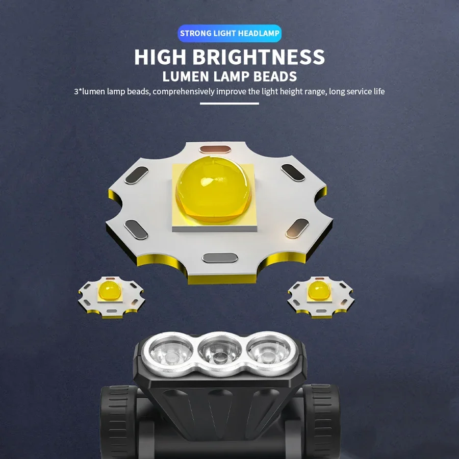 Portable LED Rechargeable Headlamp 3 Lighting Modes 18650 Battery Head Torch Outdoor Waterproof Camping FishingHeadlight