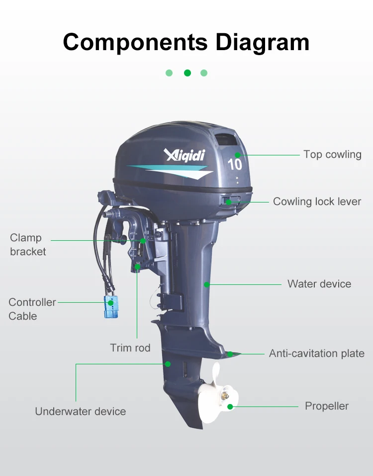 Aiqidi Electric Boat Engine 10HP 72V Outboard Motor Powered by Battery  New Energy