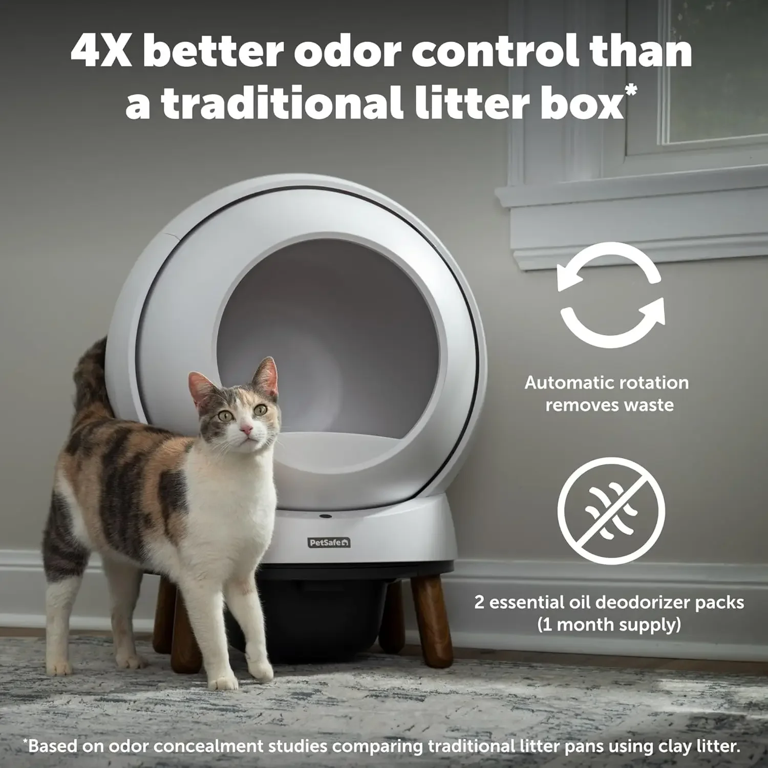 ScoopFree SmartSpin, kotak kotoran kucing otomatis membersihkan sendiri, kotak sampah kucing pintar dengan teknologi kontrol bau canggih