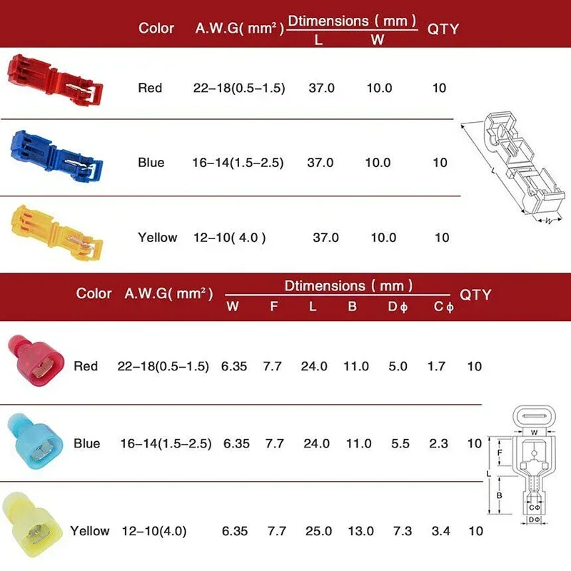 Convenient 60PCS Quick Splice Wire Terminal Connectors Kit Insulated 2210 AWG TTaps for Automotive and Motorcycle