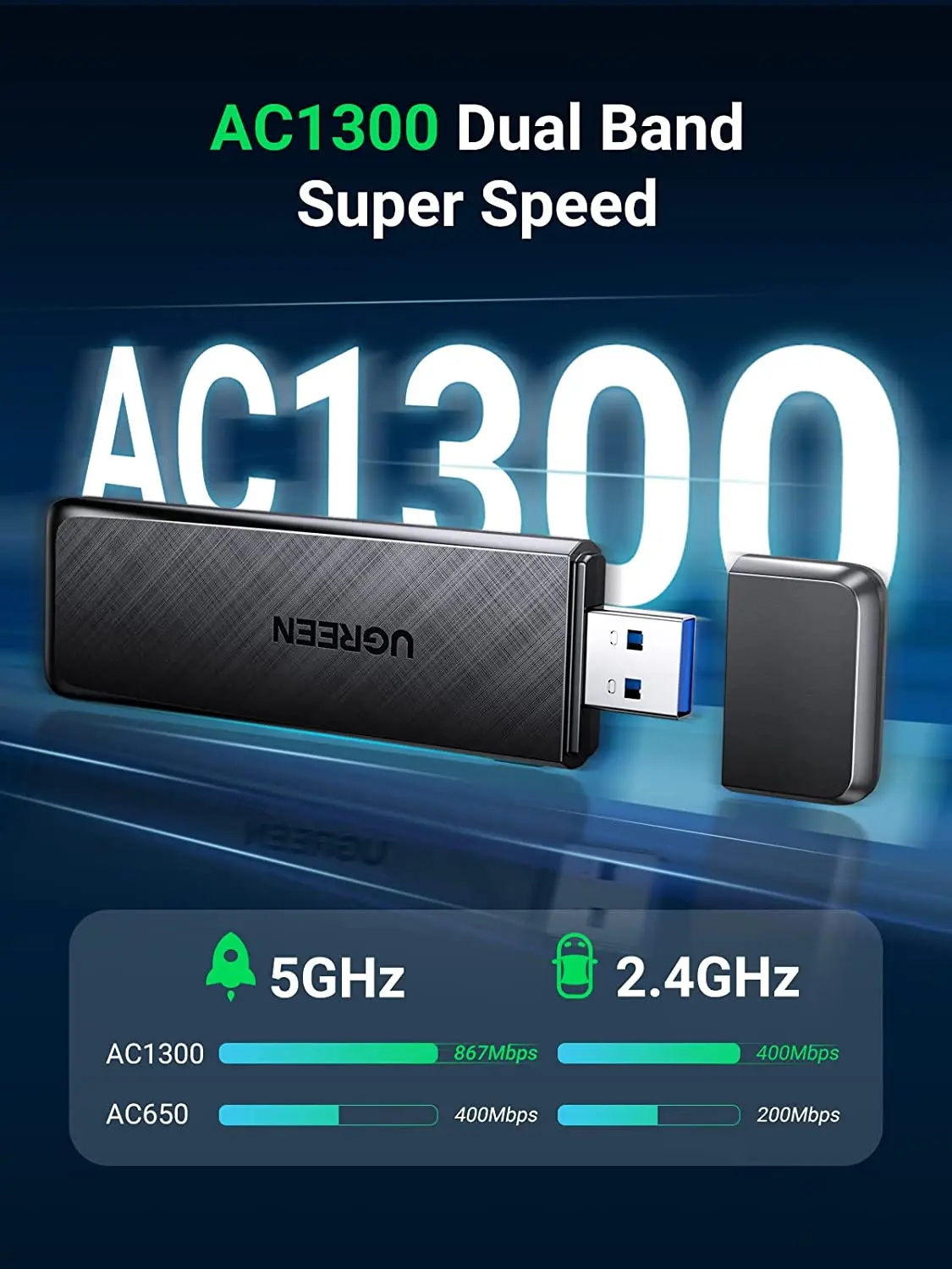 UGREEN AC1300 USB WiFi Adapter 5G 2.4G Dual Band USB 3.0 WiFi Dongle for Desktop PC Mini Wireless Computer Network Adapter