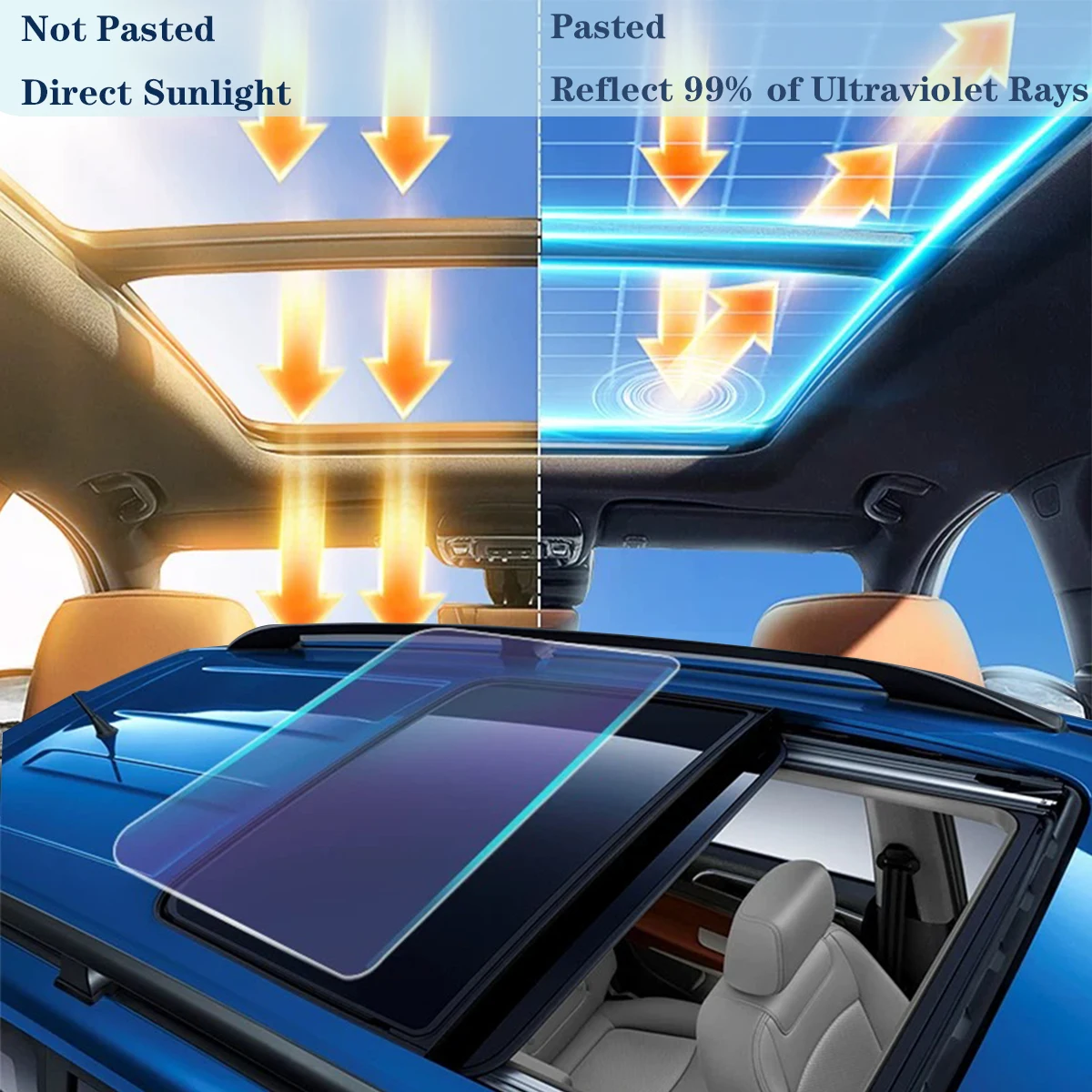 1,52M TPU Sonnendachfolie Auto Schwarz/Blau Sonnendachschutz VLT80% Auto-Isolierung Verschleißfestigkeit PPF Glas-Schutzfolie – Detail 6