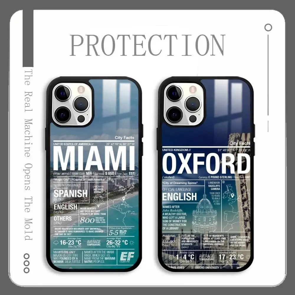 

World City Travel Introduction Phone Case For IPhone 16 15 14 13 12 11 Pro Max Plus Mini Plus Hard Mirror Surface Protect Funda