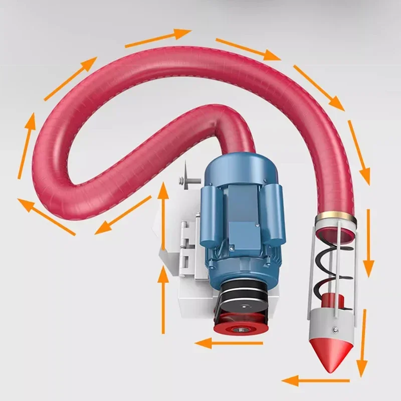 เครื่องดูดเมล็ดพืชดูดขนาดใหญ่, เครื่องสูบน้ําเมล็ดพืชติดรถยนต์ในครัวเรือน, สายพานลําเลียงแบบสกรูท่อสว่าน