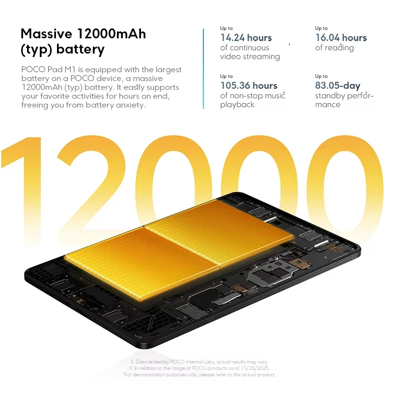 Tablet PC Original POCO Pad M1, Batería de 12000 mAh, Pantalla Cristalina de 12.1 Pulgadas y 2.5K a 120 Hz, Procesador Snapdragon 7s Gen 4 4