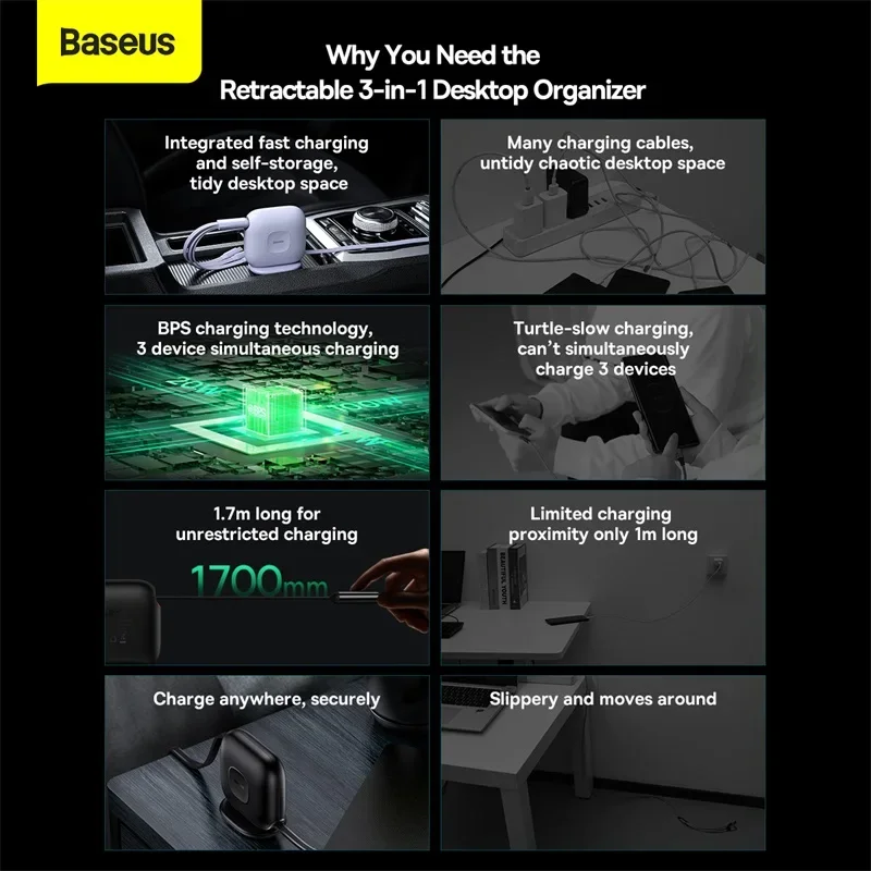 Baseus Traction Series Retractable 3-in-1 Fast Charging Cable Desktop Organizer Type-C to M+L+C 100W