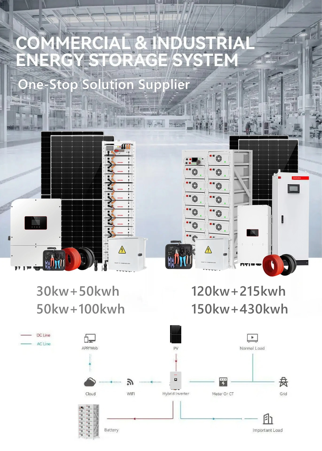 SHENHOUR Complete Off Grid Hybrid Solar Power System 30 kw 40 kw 50 kw 60kva 80kva 100kva 200kw Solar Energy System