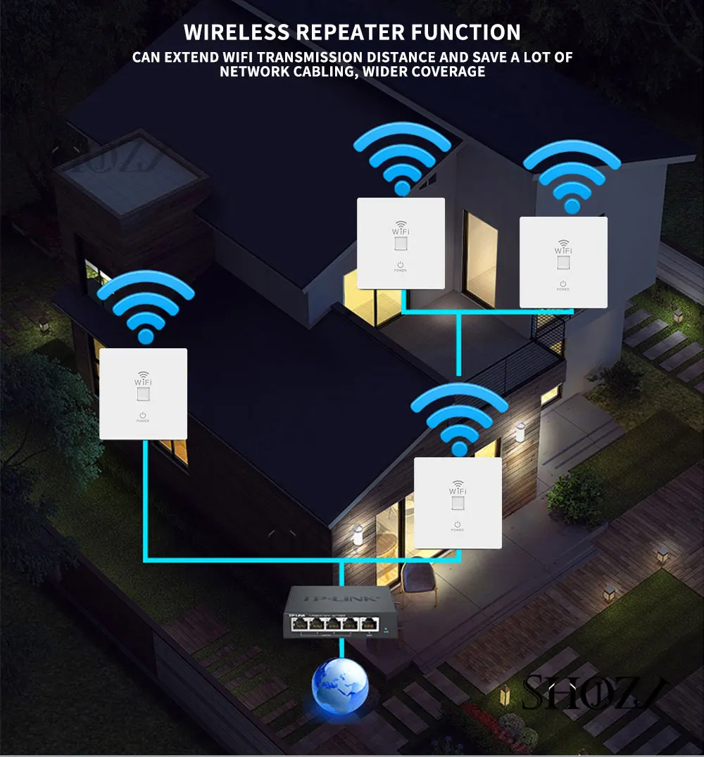 WIFI Router 300Mbps Wireless repeater extender 220V power AP Relay Smart 2.4Ghz  In Wall Routers Embedded Panel  rj45