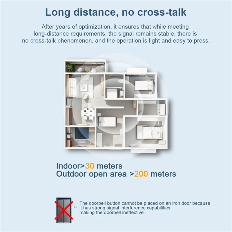 SQPP-Новый беспроводной дверной звонок с автономным питанием, водонепроницаемый домашний умный дверной звонок, 38 мелодий, 150 м, пульт дистанционного управления для пожилых людей