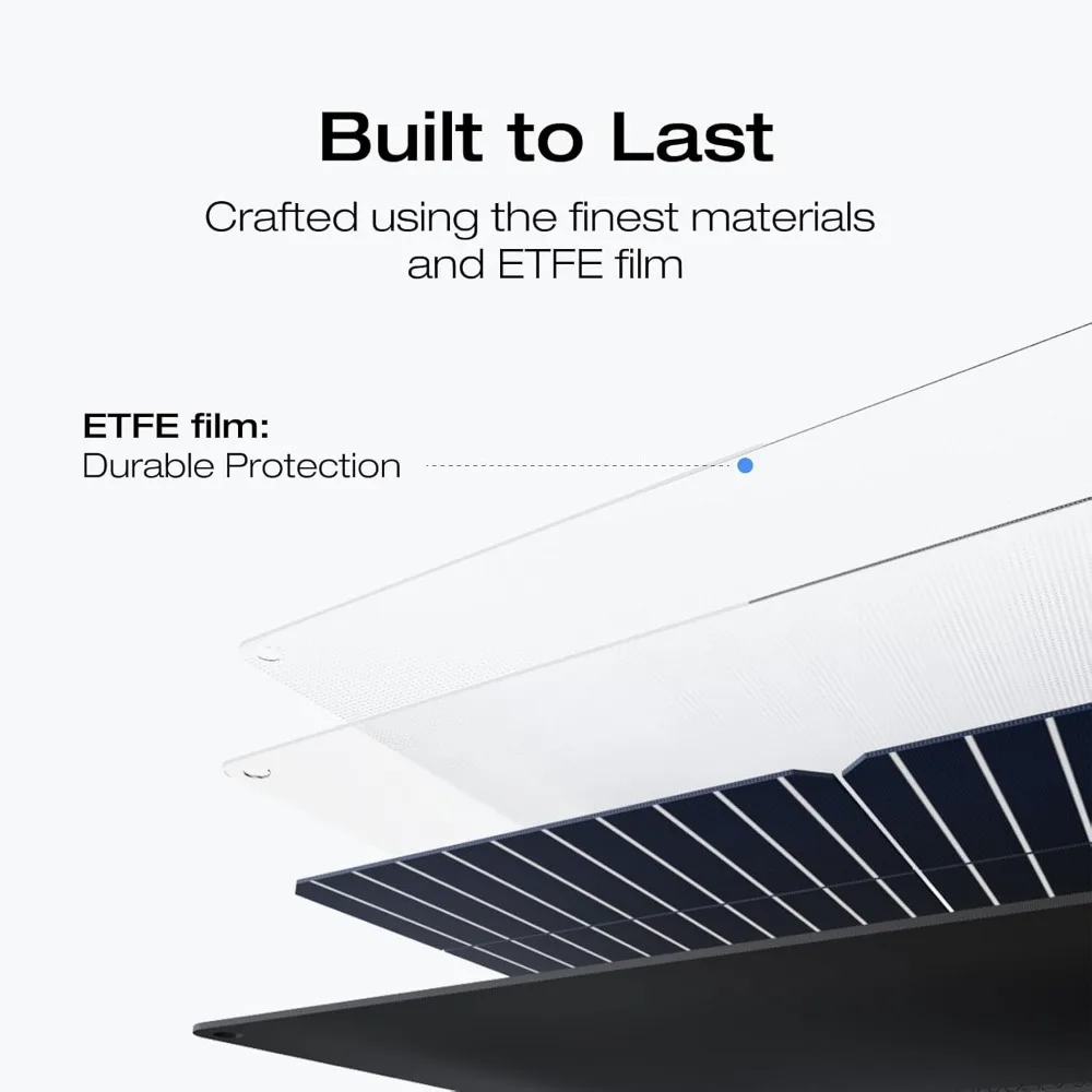 Painel solar portátil impermeável e Dustproof, dobrável, estojo de transporte, eficiência de até 23%, IP68, 110W