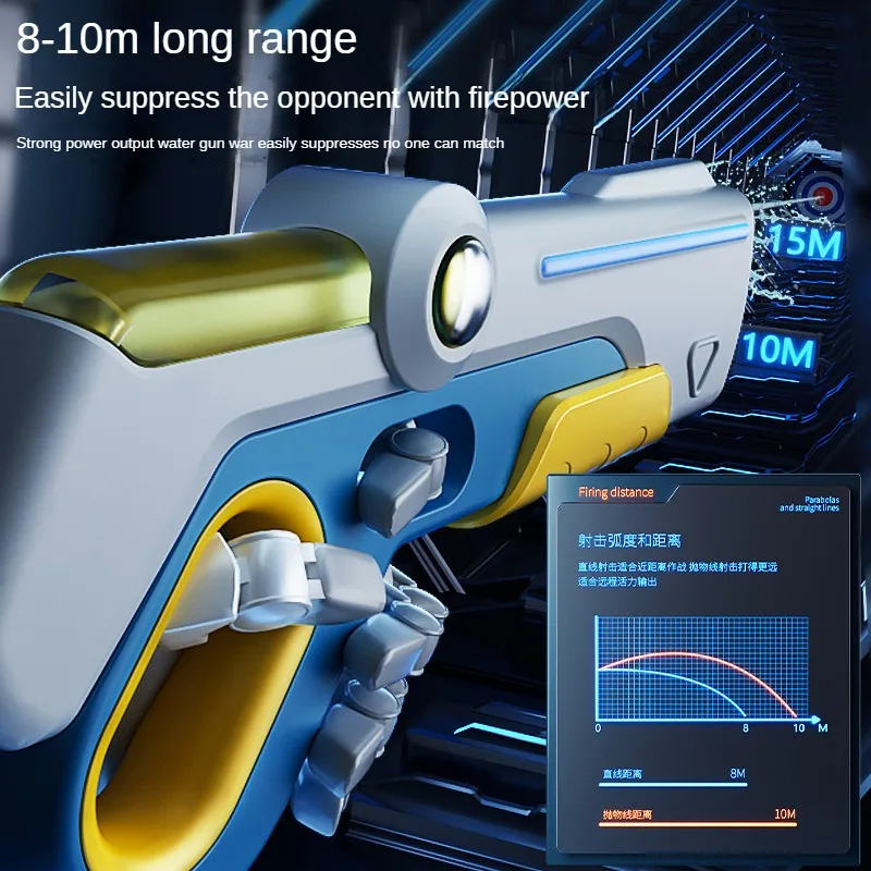 Elektryczny pistolet na wodę dla dzieci Zabawki Letni basen na świeżym powietrzu Gry ogrodowe Wysokociśnieniowy automatyczny pistolet pochłaniający