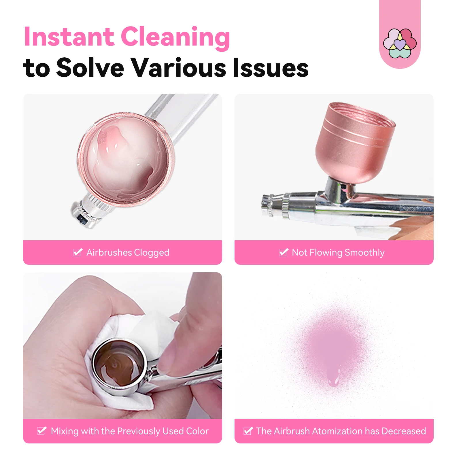 ซาวิลแลนด์ 8.12 ชั้น ออนซ์ น้ํายาทําความสะอาดแอร์บรัช ส่วนผสมจากธรรมชาติกลิ่นต่ํา กําจัดเจลสีอะคริลิกสูตรน้ําได้อย่างรวดเร็ว