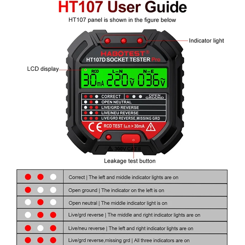 Multifunctional Digital Display Socket Tester Electrician Ground Wire Tester Plug Phase Tester Outlet Socket Tester Digital Plug