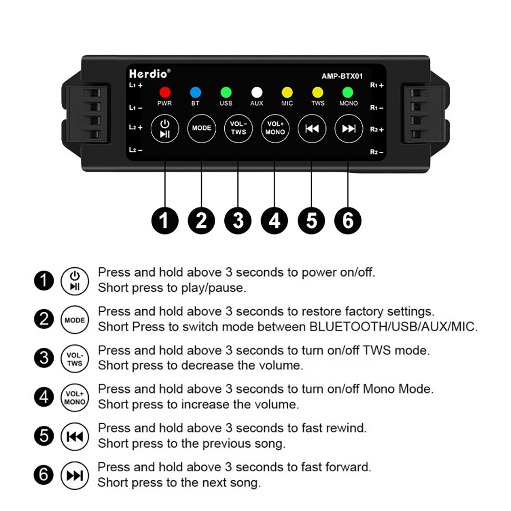Thumbnail 4 - #2 Latest Power Amplifiers Offers