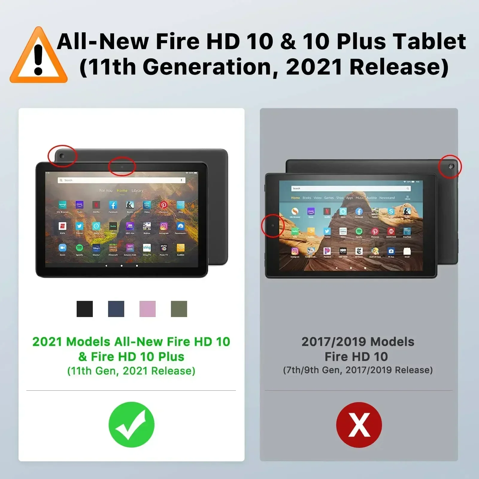 Funda de tableta para Fire HD 10/Fire HD 10 Plus 2021 (10,1 pulgadas) TPU, Ultra delgada, esquinas reforzadas, cubierta protectora transparente a prueba de golpes